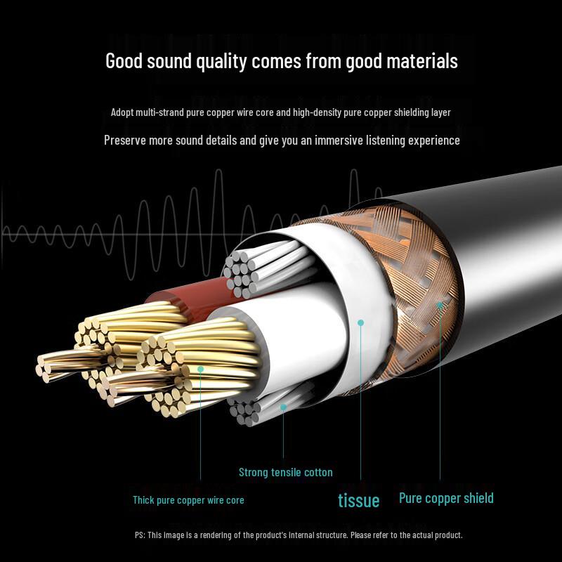 UGREEN XLR Male to Female Audio Extension Cable