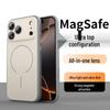 Hotfire Ultra-Thin MagSafe Case for iPhone 17 Pro Max