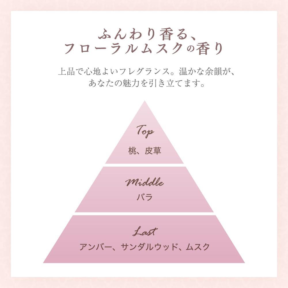 Millefee Antoinette Perlen Gesichts Puder 01 Pink Chateau [Halb matt/Anti-Glanz/Anti-Talg/Gelbe Basis]