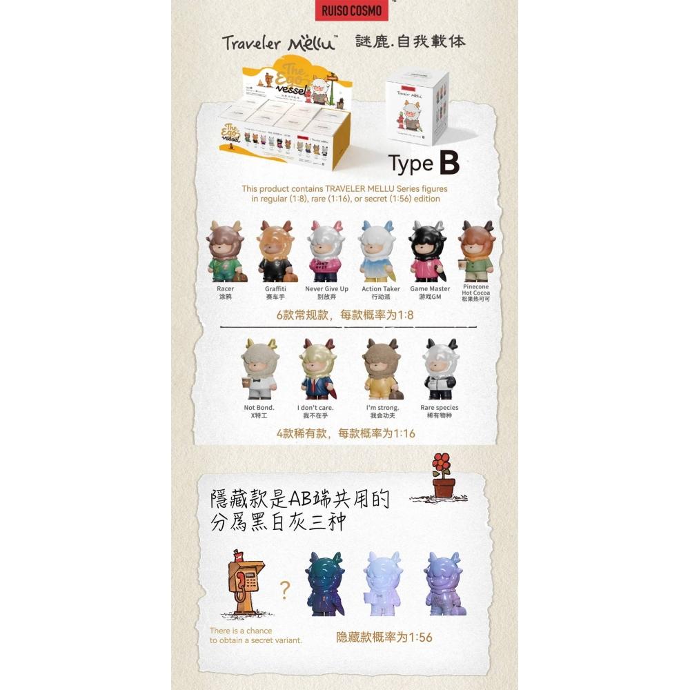 

Null Mellu Series Trading Figure Type B 1Box 8pcs