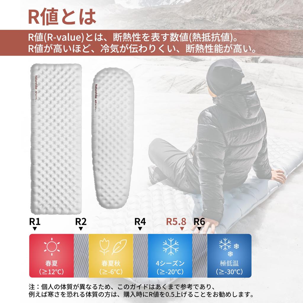 Naturehike Official High R Value Air Mat R5.8 3.5 Can Be Used Outdoors At -20°C Thickness 7cm Ultra Light Compact Camping Climbing Inflator Mat