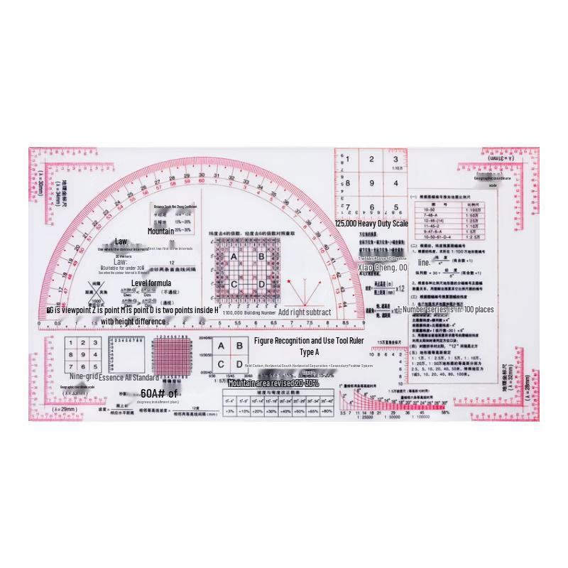 Tactical Map Scale Ruler