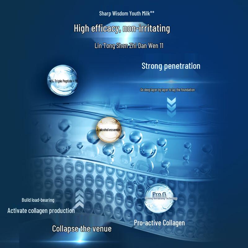 GaoFu Men's Revitalizing & Firming Skincare Gift Set