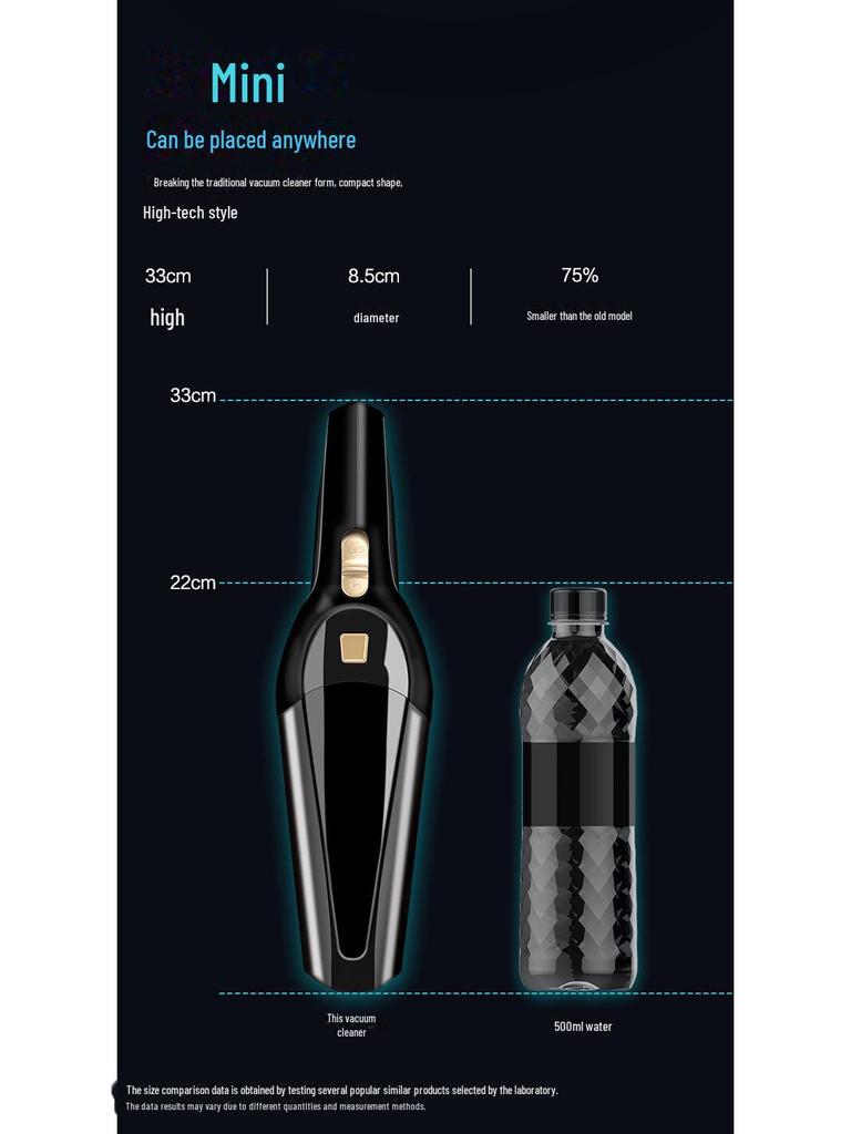 Aspirator portabil wireless pentru mașină și birou