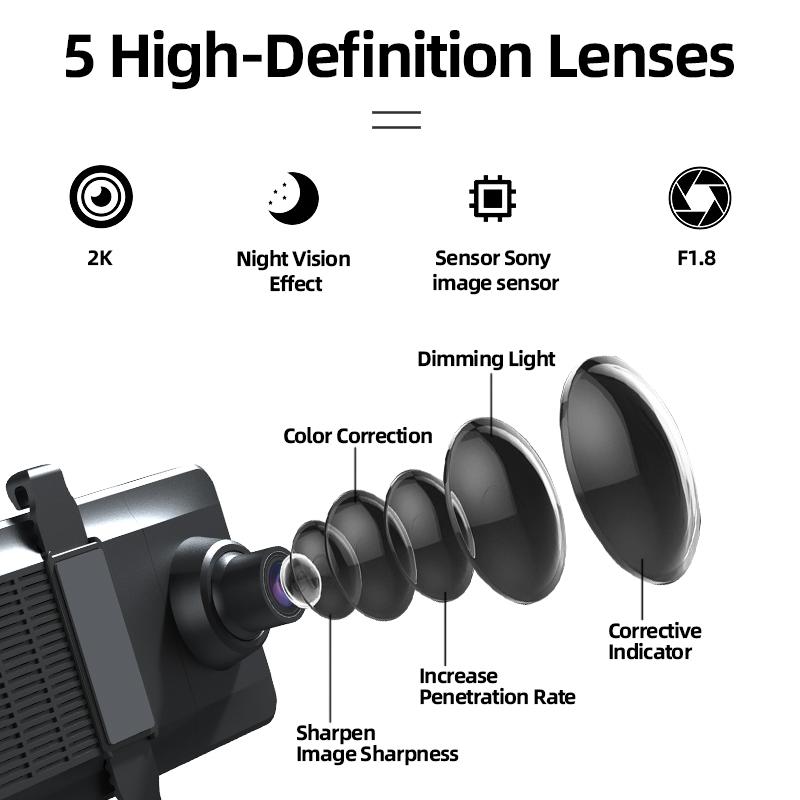 E-ACE 2.5K Car Dvr with WIFI, GPS, 3 cameras and 12 - Inch IPS Touch Screen is a Mirror Dash Cam Video Recorder with Night Vision.