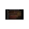 AMD Ryzen 7 5700G with Wraith Stealth Cooler, 3.8GHz, 8 Cores/16 Threads, 20MB RAM, 65W100-100000263BOX