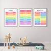 Inspirational Rainbow Sticker Art Printing Color Alphabet Numeric Shape Children's Decoration