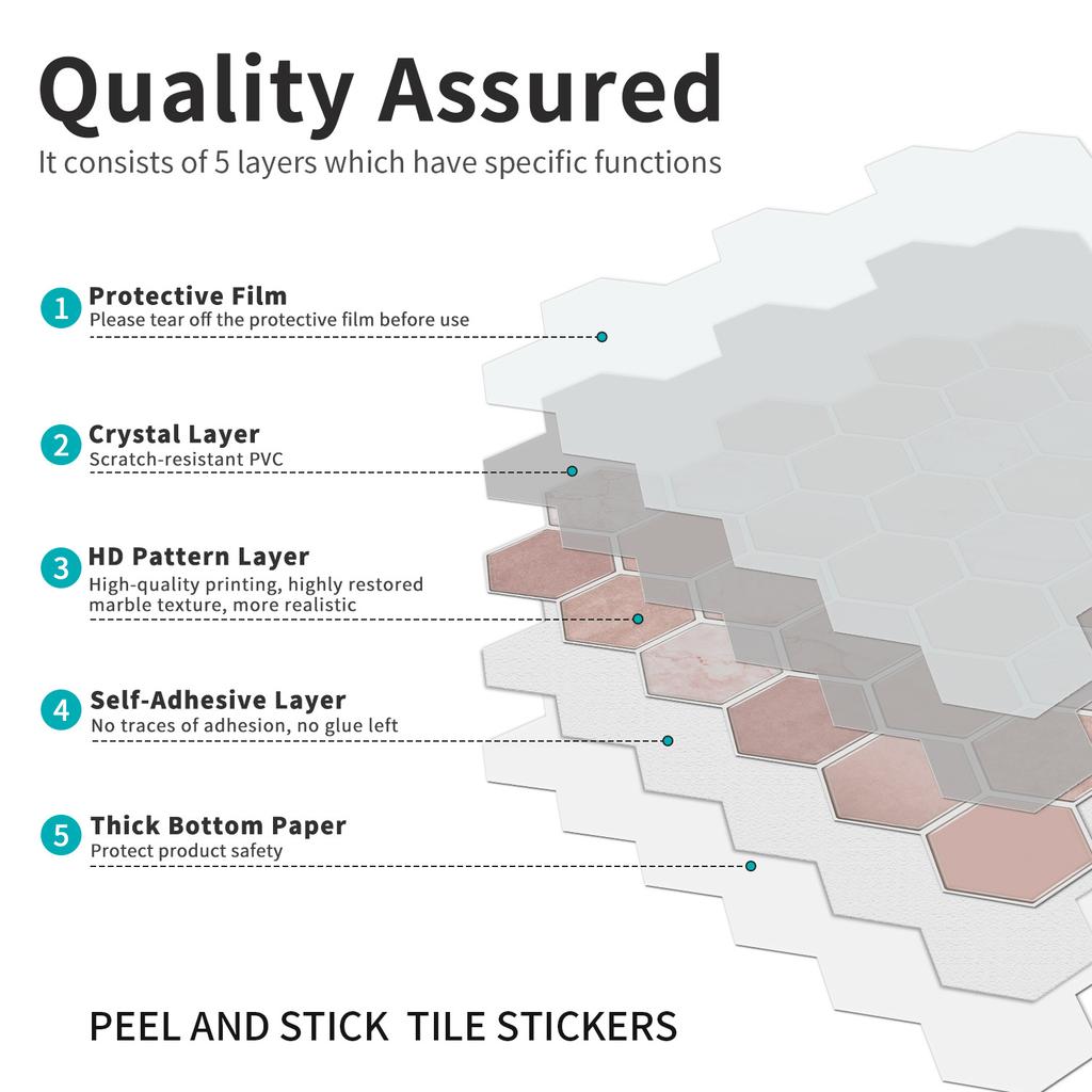 Simple Art Special-Shaped Tile Sticker, Self-Adhesive Wall Sticker, Kitchen Bathroom Pvc Waterproof Wallpaper Wallpaper