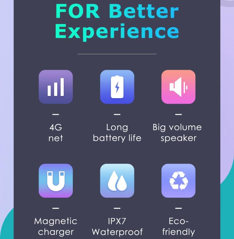 2025 NEW 4G Smart Watch Kids GPS WiFi 1000mAh Video Call Tracker Location SOS Call Back Monitor Phone Watch Smartwatch Children Gifts
