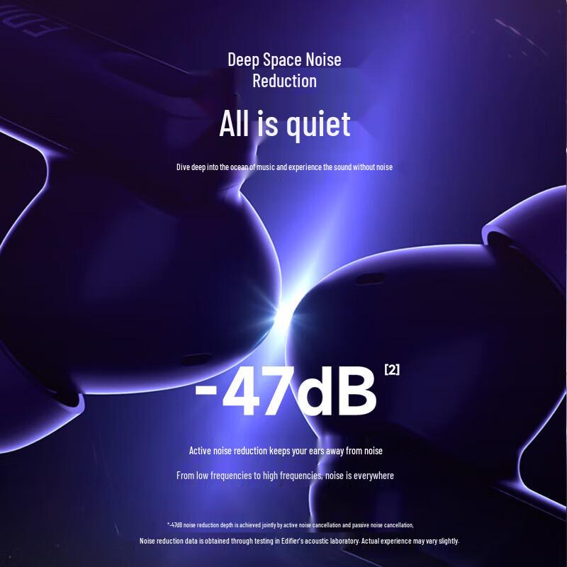 EDIFIER Lolli Pro 3i ANC Wireless Earbuds