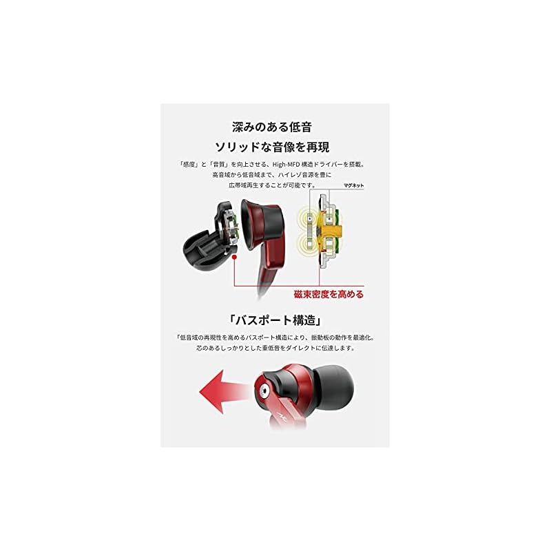 Radius HP-NHR21 High-Resolution Audio Earphones: Ne VOLT Series Deep Bass Model HP-NHR21K (Black)