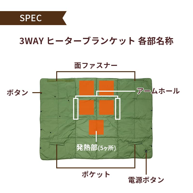 Große Heizdecke, Schoßdecke, Rock, Weste, Poncho, 3-in-1 Outdoor-Bekleidung, stilvoll, grün