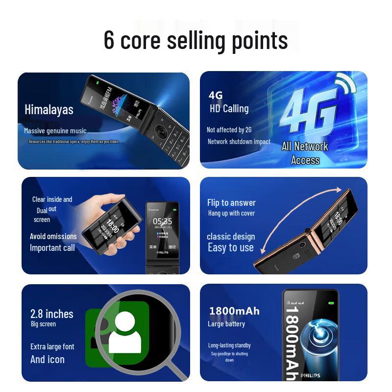 Philips 4G véčkový telefon E537A (CN verze)