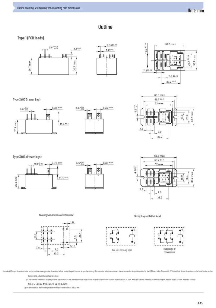 New Hongfa HF92F-012D-2C22F Power Relay 024D-2A12S