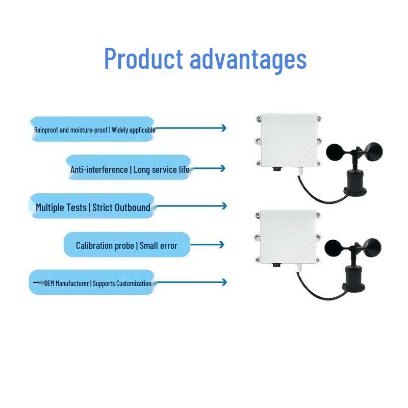 4G Wind Speed and Direction Sensor Kit