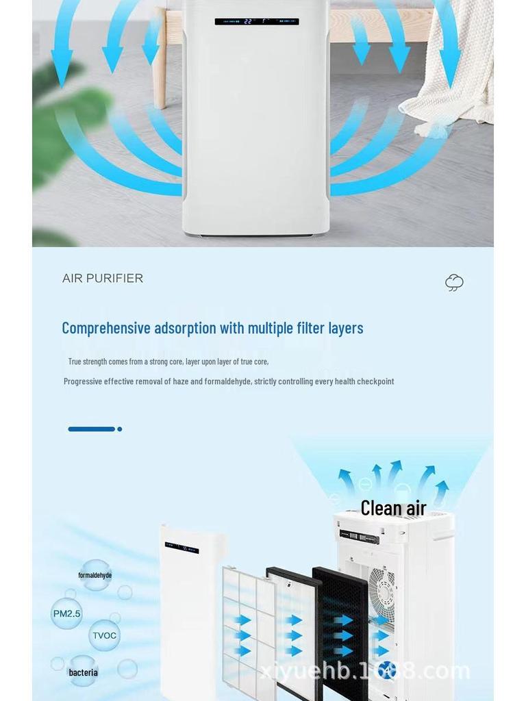 Smart Indoor Air Purifier with Humidification for Office – Eliminates Smog, Smoke, Odors, Bacteria, Allergens, and Releases Negative Ions