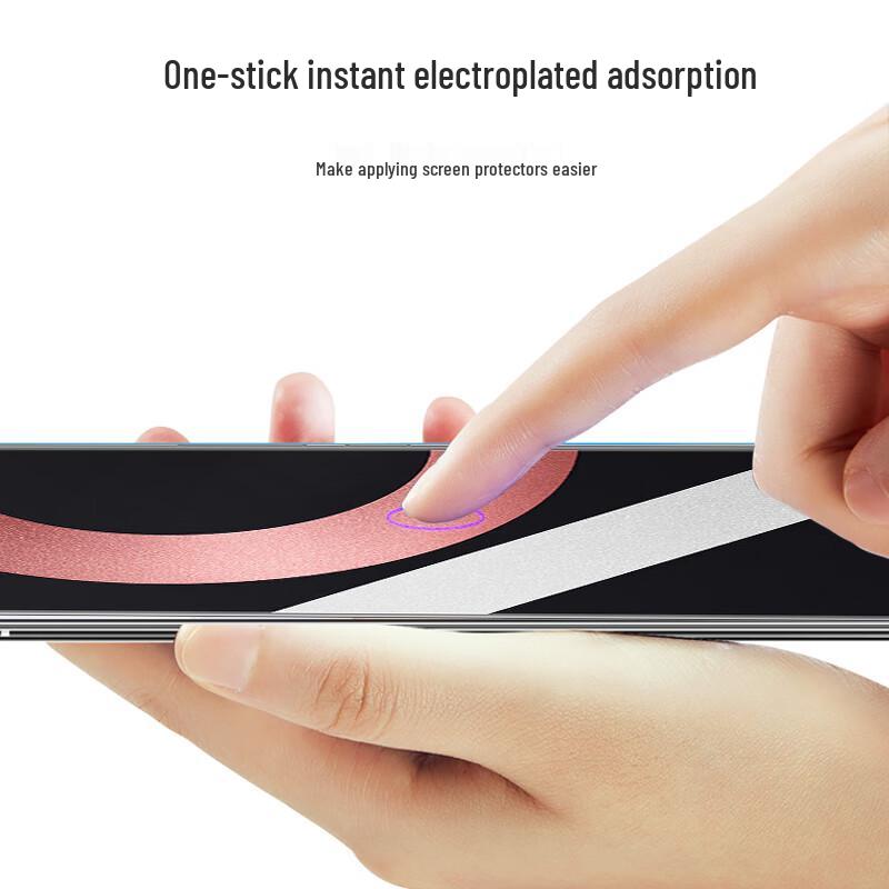 Smorss Screen Protectors for Xiaomi/Redmi Phones