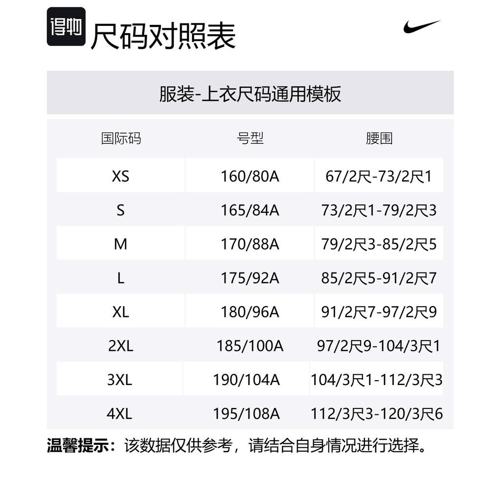 Nike A.P.S.Dri FIT ADV T Shirt Men's Black FZ0992-010