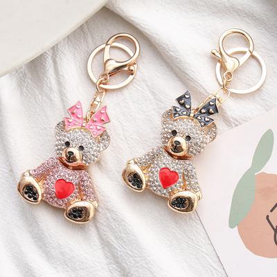 Bozuk Para Cüzdanları ve Tutacakları – Anahtarlık