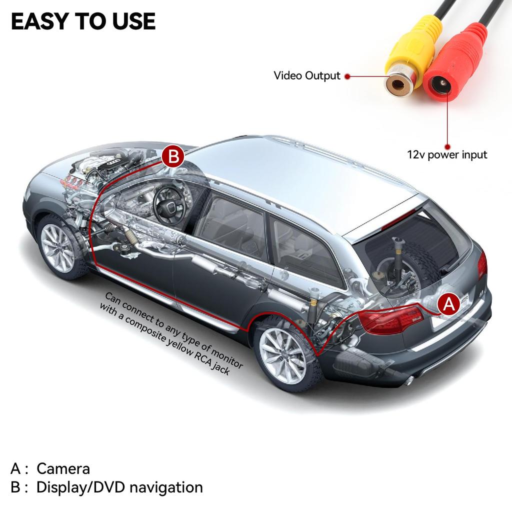 Rückfahrkamera, Rückkamera, Ultrakompakter CCD-Sensor, IP67 Hohe Wasserdichtigkeit und Staubdichtigkeit, Nacht