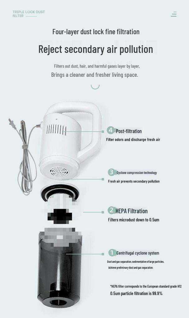 Corded Handheld Vacuum Cleaner: Lightweight, Powerful Suction, Mopping, Multi-Functional, Bed Mite Removal