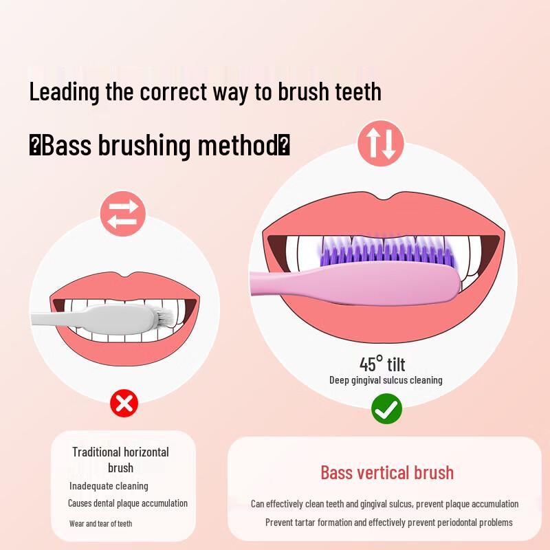 Yang Jingling Soft Bristle Long-Head Toothbrush