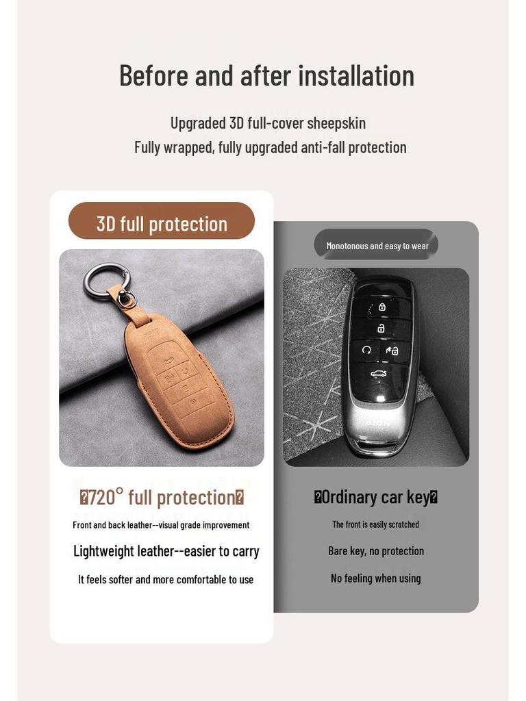 GAC AION Splus/Vplus/Y/LXplus Xuanmei 630 IA5 Car Key Protective Case