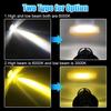 1pc H4 H6 BA20D LED Motorcycle Headlight Bulb Moto Spotlights CSP Lens White Yellow Hi Lo Lamp Scooter Accessories Fog Lights