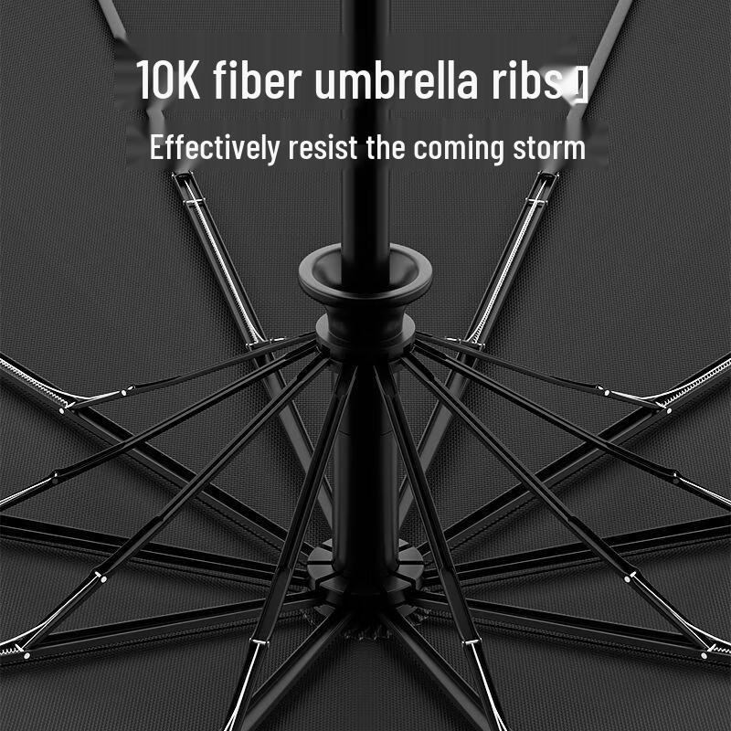 Nanqiao Large Automatic 24-Rib Rain & Sun Umbrella