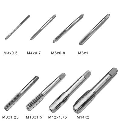 Handgereedschap – Draadsnijgereedschap