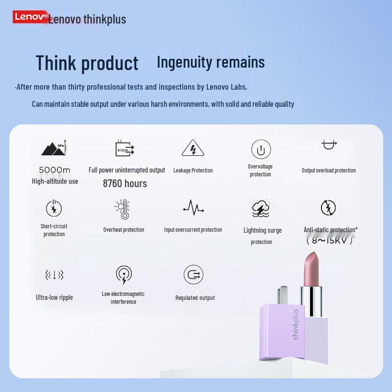 Lenovo GaN USB-C 65W Nano Mini Power Adapter