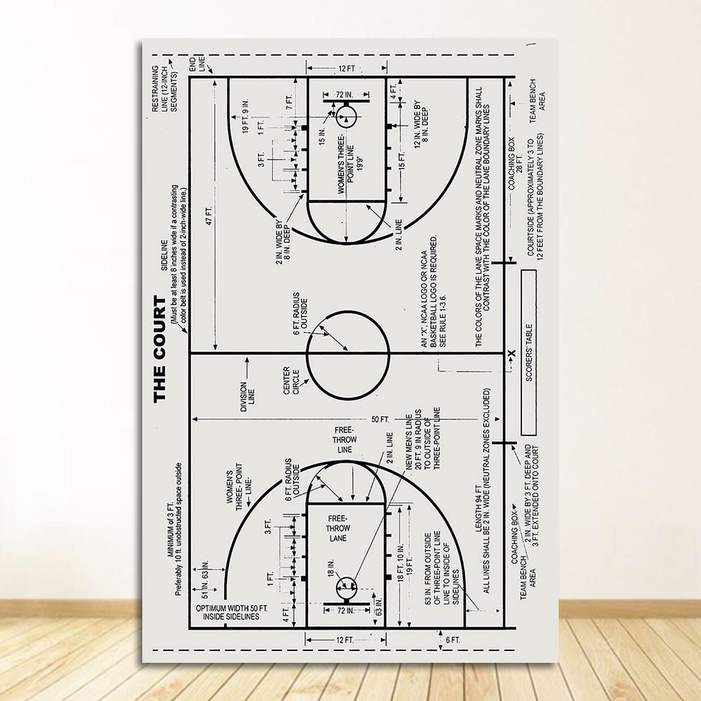 Painting Soccer Patent Poster Coach Gift Boys Room Decor Sports Wall Art Prints Picture Field Blueprint Canvas