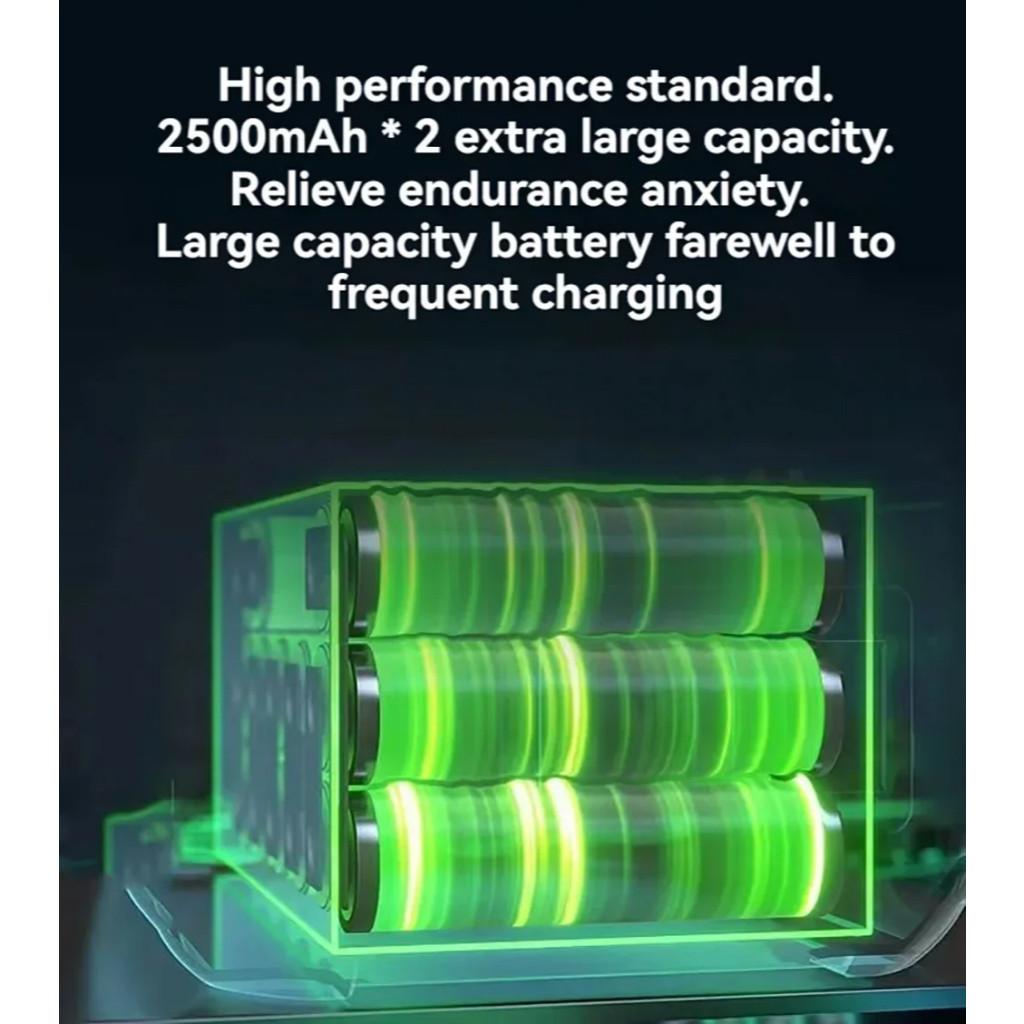 130000 RPM Mini Turbo Jet Blower 200W Cordless Electric Air Duster Travel Portable Dust Cleaner