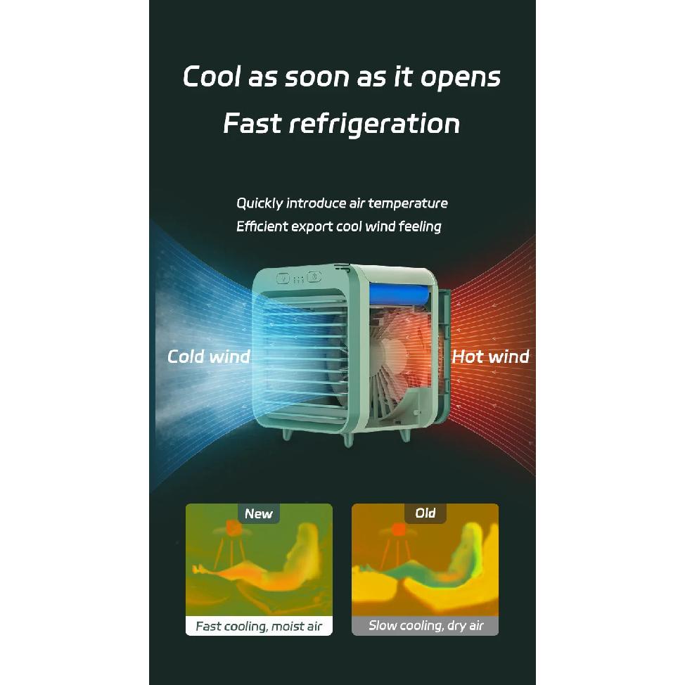 Portable USB Rechargeable Air Cooler - 3-in-1 Mini AC Fan with 7 Color LED, 4000mAh Battery for Home/Office/Camping