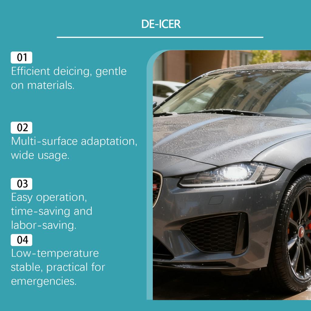 Automobile Deicing Agent Winter Use For Cleaning Ice And Snow From Car Windshields, Rearview Mirrors And Multiple Surfaces For Snow Removal,100ML