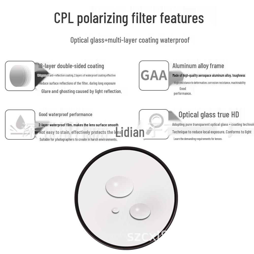 UV, CPL, FLD Filters + ND2, ND4, ND8 + Petal Hood + 6-Piece Lens Cap Set