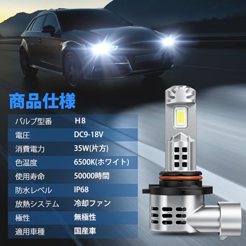 SUPAREE hb3 LED Headlight, High Beam, Super Bright, Vehicle Inspection Compliant, High Power 35W, Fan Included, High Brightness, Noise Resistant,