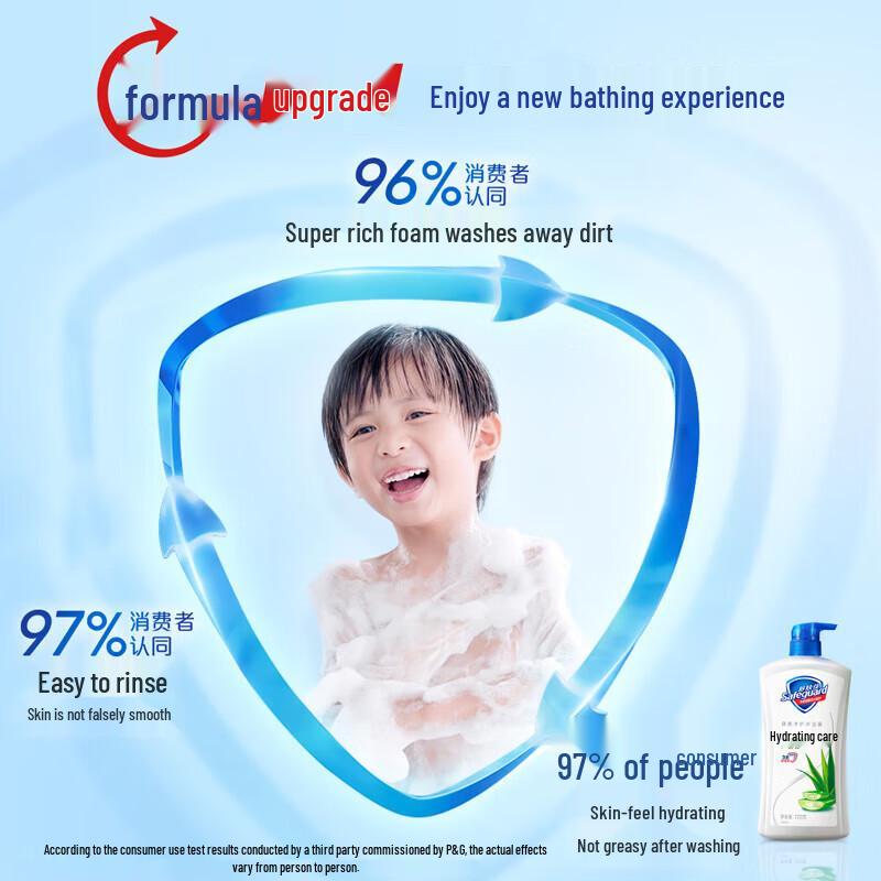 Safeguard Pure Care Body Wash