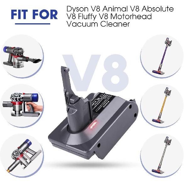 EID V8 Battery Adapter Compatible with Craftsman 20V Battery to Replacement for Dyson V8 215681 Battery, Works with V8 Series V8 Animal V8 Absolute