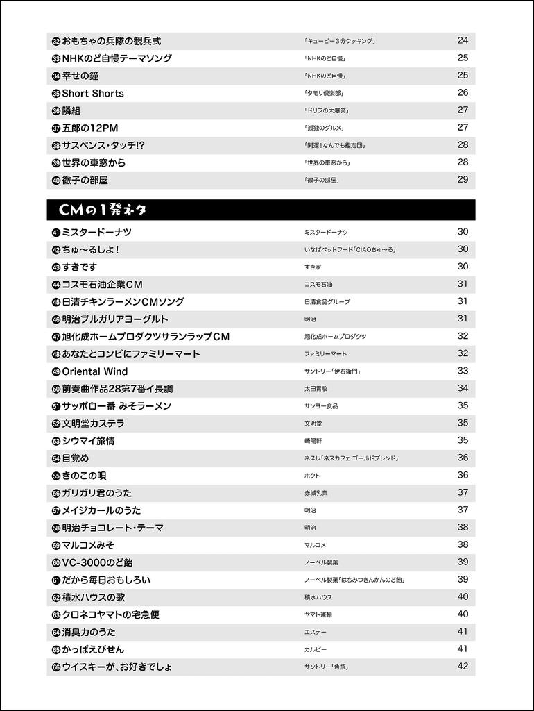 Se você quer tocar sucessos de ukulele solo de forma popular, este! ~100 linha~