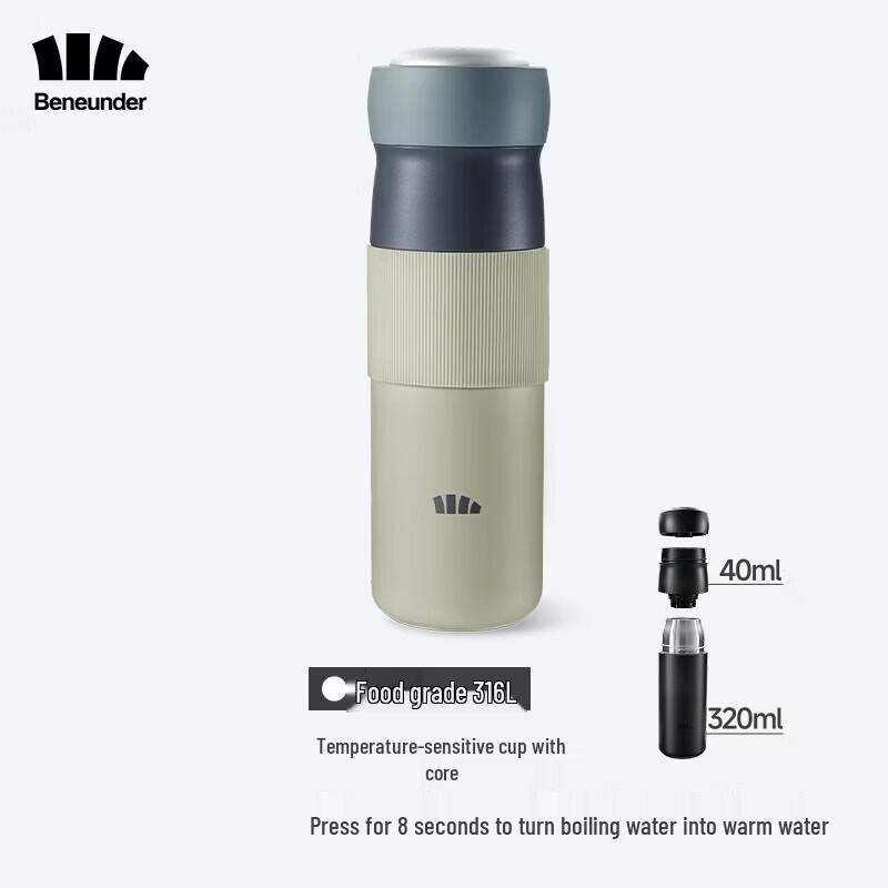 Beneunder LC002 Portable Insulated Ceramic Cup