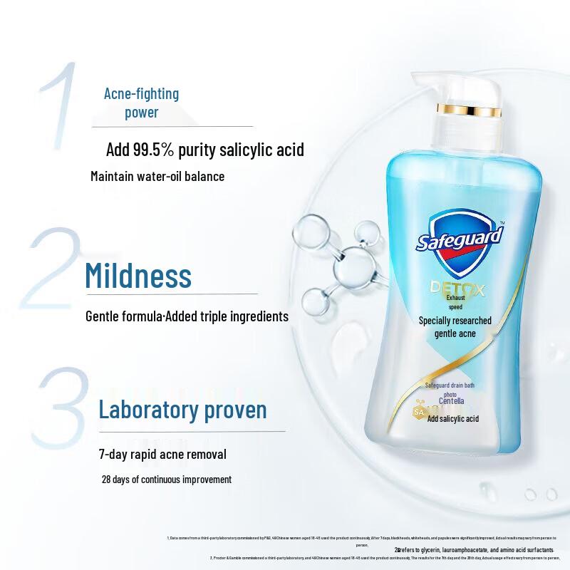 Safeguard Centella Asiatica Acne Clearing Shower Gel