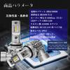 Briteye HB4 LED Fahrzeuginspektion 9006 LED 6500K CREE Lüfterloser Scheinwerfer, Konform, 6500K, Birne, Integriert, Weiß, Chip, (2er-Pack)