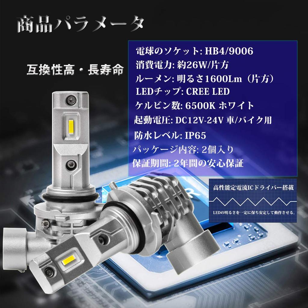Briteye HB4 LED Fahrzeuginspektion 9006 LED 6500K CREE Lüfterloser Scheinwerfer, Konform, 6500K, Birne, Integriert, Weiß, Chip, (2er-Pack)