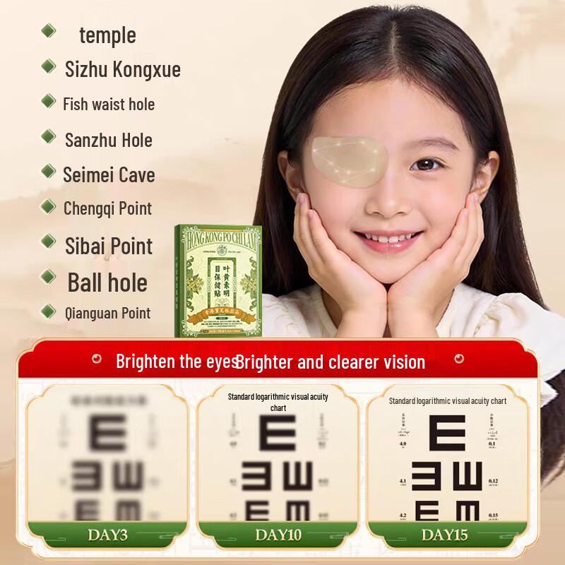 Guan Dexing Po Chi Lam Lutein Augenpads