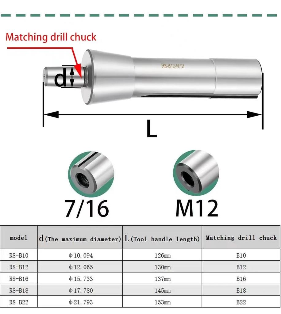 MT2 MT3 MT4 MT5 R8 C10 C12 C16 C20 B10 B12 B16 B18 B22 Morse Drill Chuck Lathe CNC Drill Machine Self-tightening Drill Chuck