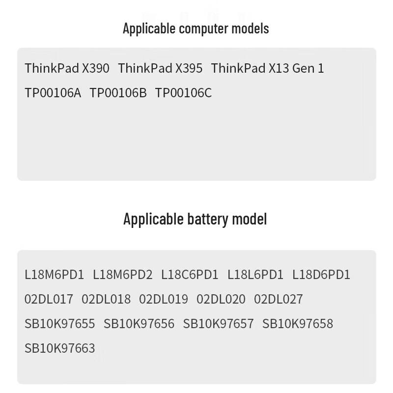 llano Laptop Battery for Lenovo ThinkPad X390 X395 X13