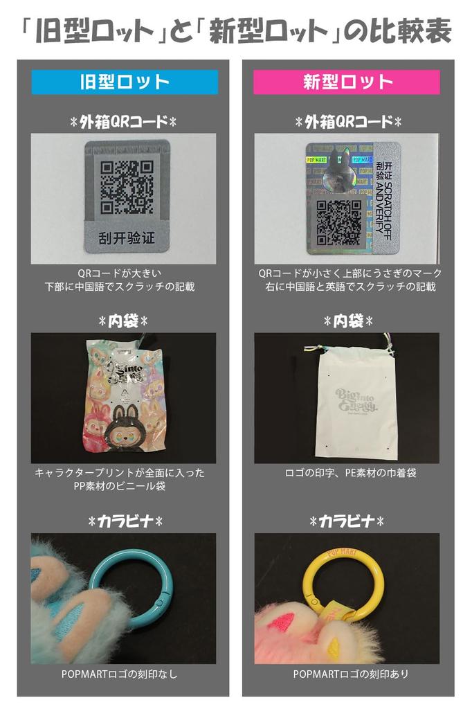 POP MART The Monsters Big Into Energy Version Plush Random Blind Pop Mart Oshikatsu Single [Single Item, Authentic, Unopened] 1-Piece Toy, Box,