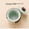 Beifu Five Great Kilns Ceramic Tea Set Gift Box