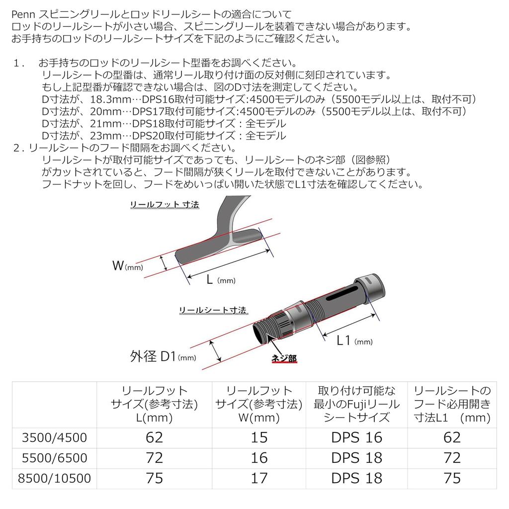 Penn Slammer IV Saltwater Spinning Reel